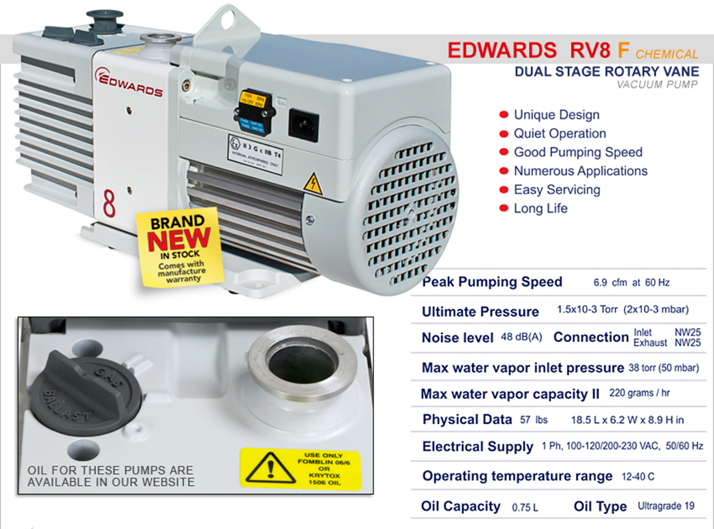 Edwards RV8 Chemical Rotary Vane Dual Stage Mechanical Vacuum Pump
